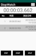 StopWatch ảnh chụp màn hình 1