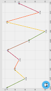 Chart Draw captura de pantalla 5