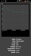 Battery Stat 스크린샷 1