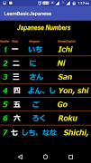 Basic Japanese скриншот 3