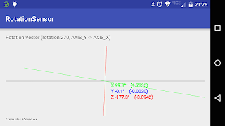 Rotation/Gravity Sensor স্ক্রিনশট 1