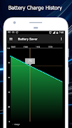 Battery Saver Ekran Görüntüsü 7