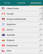 Police Scanner poster