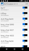 BLE Throughput Plakat