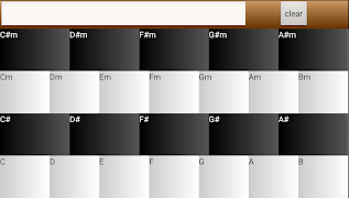 easy Chord постер