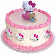 Birthday Cake Design screenshot 4