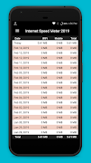 Internet Speed Meter 2019 पोस्टर