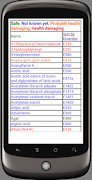 E-numbers 截图 1
