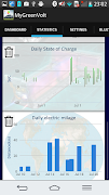 MyGreenVolt Ekran Görüntüsü 6