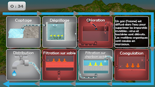 Aquacity Game imagem de tela 5