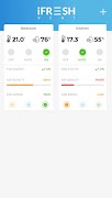 iFreshVent Ekran Görüntüsü 1