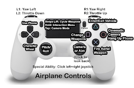 Cheats for GTA V - 2018 Latest Cheat Codes syot layar 4