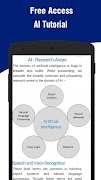 Learn Artificial Intelligence Screenshot 2