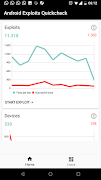 Android Security: Quick Test ảnh chụp màn hình 1
