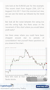Learn Forex Trade Charts Screenshot 1