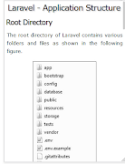 Panduan Ebook Laravel PHP (OFFLINE) screenshot 2