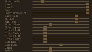New Drum Simuator Screenshot 3