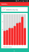 5 Schermata 50 Pullups workout (free)