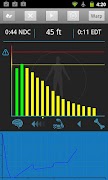 iDive (SCUBA Dive) Computer スクリーンショット 4