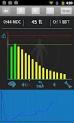 iDive (SCUBA Dive) Computer ภาพหน้าจอ 4
