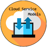 Cloud Service Models
