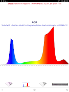 برنامه‌نما Budmaster APP عکس از صفحه