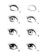 4 Schermata Disegno di tutorial sugli occhi