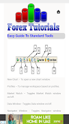 Forex Tutorials Ekran Görüntüsü 1