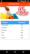 ThrowBill ảnh chụp màn hình 6