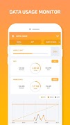 Data Usage Monitor - Internet Speed test bài đăng