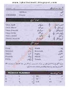 English Urdu Conversation ảnh chụp màn hình 3