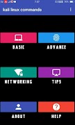 Kali Linux All commands پوسٹر