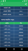 বাংলা বয়স ক্যালকুলেটর - Age Calculator Bangla スクリーンショット 3