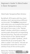 Learn MT4 Tutorials syot layar 1