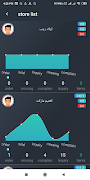 awfar dashboard screenshot 2