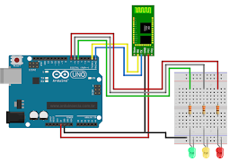 Bluetooth Shield Arduino Free screenshot 5