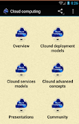 Cloud computing পোস্টার