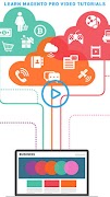 Learn Magento Pro Video Tutorials ảnh chụp màn hình 1
