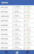 BitExchange Systems скриншот 1