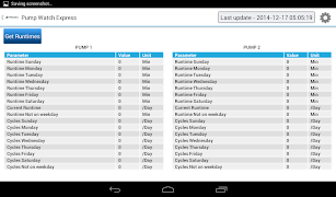 PumpWatch Mobile captura de pantalla 2