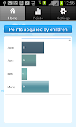 Kiddie Points تصوير الشاشة 2