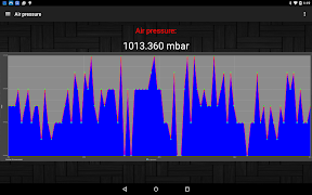 Barometer captura de pantalla 4