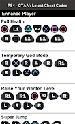 Cheats for GTA V - 2018 Latest Cheat Codes ポスター