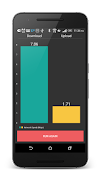 Simple Network Speed Test Screenshot 3