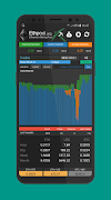 Ethpool Stats, Ethereum Mining Screenshot 1