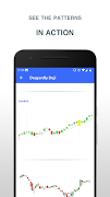 برنامه‌نما Trader's Handbook - Learn Candlestick Patterns عکس از صفحه