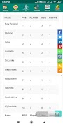 Criclive Updates স্ক্রিনশট 3
