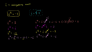 learn Precalculus Ekran Görüntüsü 5