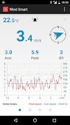 Wind Smart syot layar 1