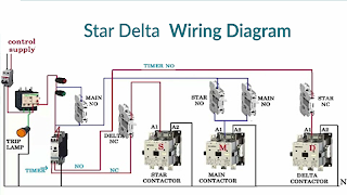 Star Delta Wiring Diagram ảnh chụp màn hình 3